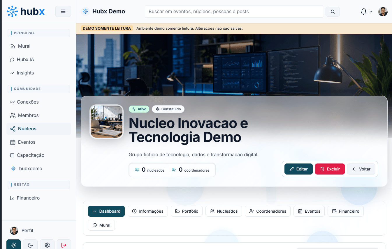 Hubx Space interface showing the management of an innovation and technology group